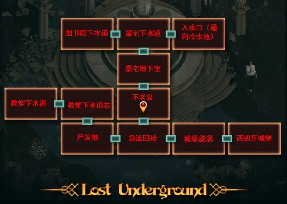 纳迪亚之宝 主线事件 内容截图 7